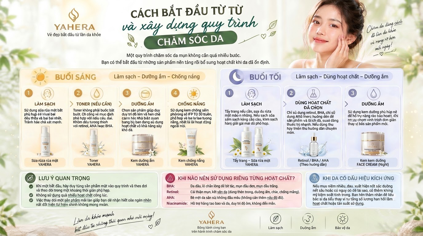 Cach-bat-dau-tu-tu-va-xay-dung-quy-trinh-cham-soc-da-4.jpg