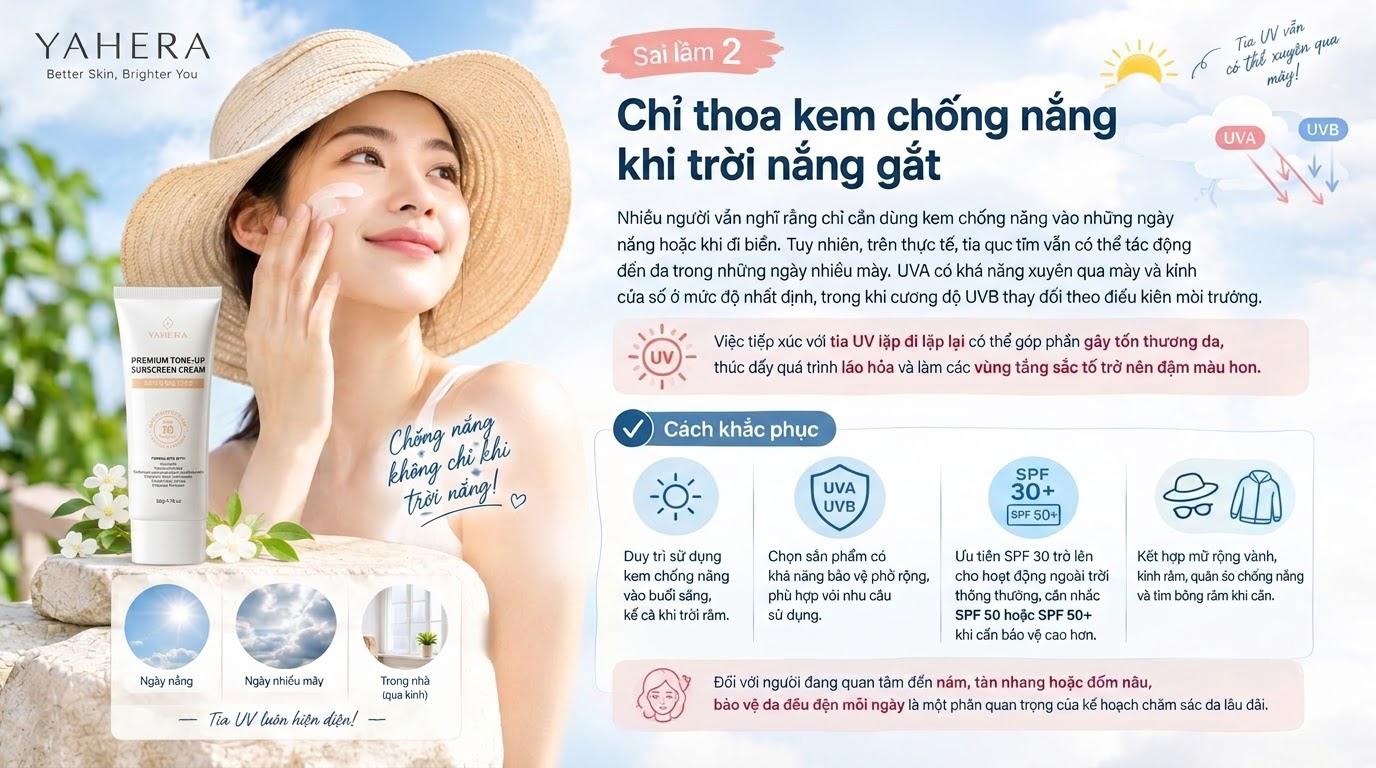 Kem chống nắng YAHERA: 7 sai lầm phổ biến khiến da vẫn bị sạm nám và cách khắc phục yahera 2 Chi-thoa-kem-chong-nang-khi-troi-nang-gat-2.jpg