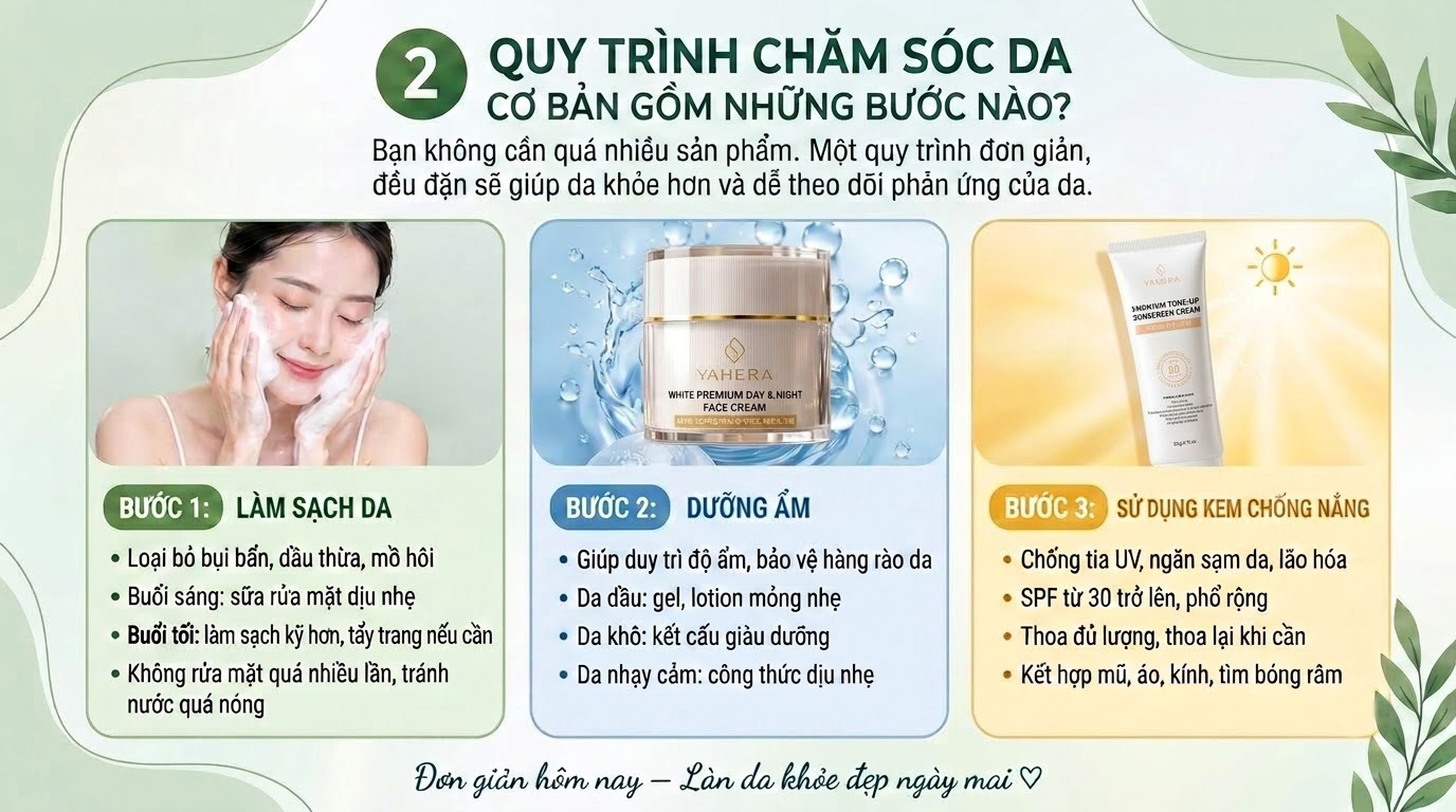 Huong-Dan-Cham-Soc-Da-Co-Ban-YAHERA-3.jpg