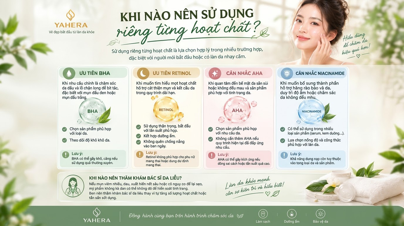 Khi-nao-nen-su-dung-rieng-tung-hoat-chat-3.jpg
