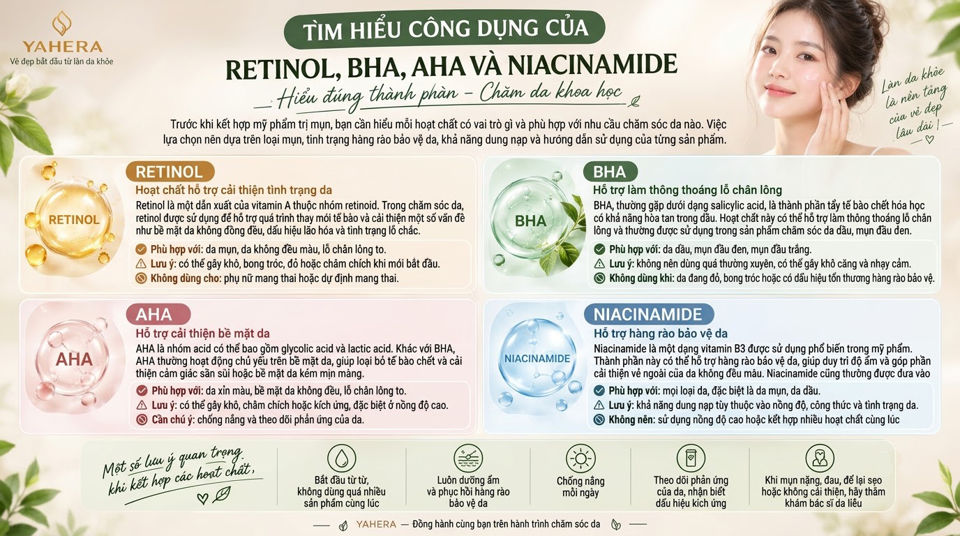 Tim-hieu-cong-dung-cua-retinol-BHA-AHA-va-niacinamide-1-.jpg